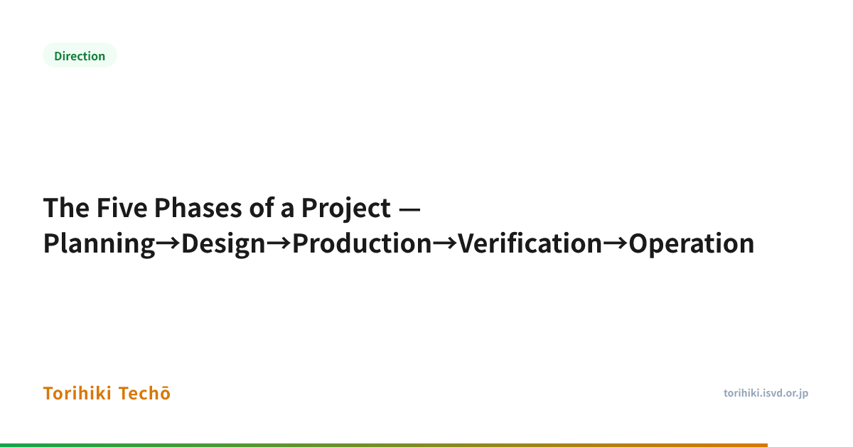 The Five Phases of a Project — Planning→Design→Production→Verification→ ...